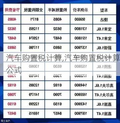 汽车购置税计算,汽车购置税计算公式