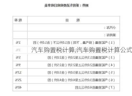 汽车购置税计算,汽车购置税计算公式