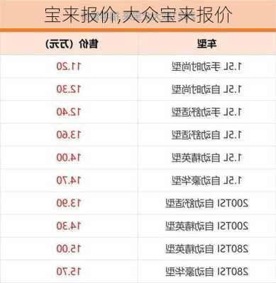 宝来报价,大众宝来报价