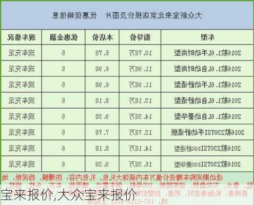 宝来报价,大众宝来报价