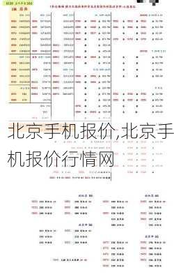 北京手机报价,北京手机报价行情网