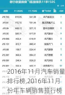 2016年11月汽车销量排行榜,2016年11月份年车辆销售排行榜