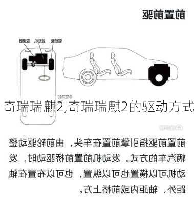 奇瑞瑞麒2,奇瑞瑞麒2的驱动方式