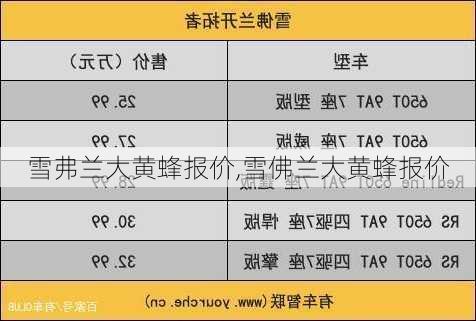 雪弗兰大黄蜂报价,雪佛兰大黄蜂报价