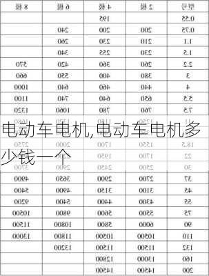 电动车电机,电动车电机多少钱一个