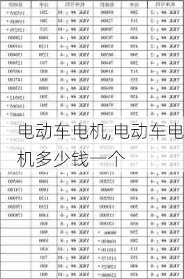 电动车电机,电动车电机多少钱一个