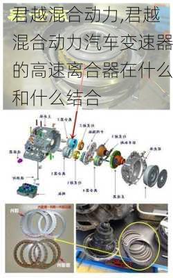 君越混合动力,君越混合动力汽车变速器的高速离合器在什么和什么结合