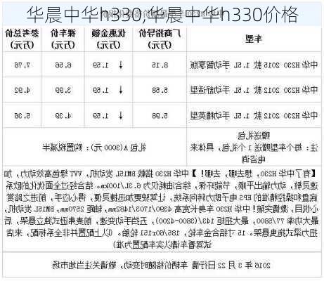 华晨中华h330,华晨中华h330价格