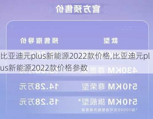 比亚迪元plus新能源2022款价格,比亚迪元plus新能源2022款价格参数