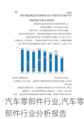 汽车零部件行业,汽车零部件行业分析报告