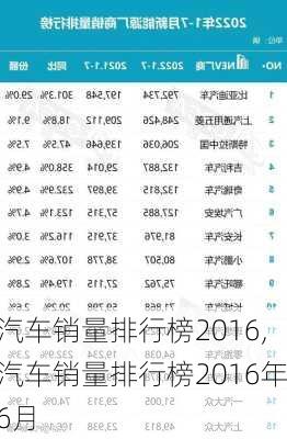 汽车销量排行榜2016,汽车销量排行榜2016年6月