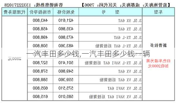 一汽丰田多少钱,一汽丰田多少钱一辆