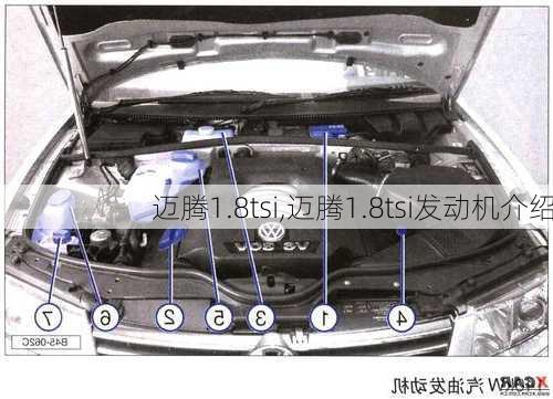 迈腾1.8tsi,迈腾1.8tsi发动机介绍