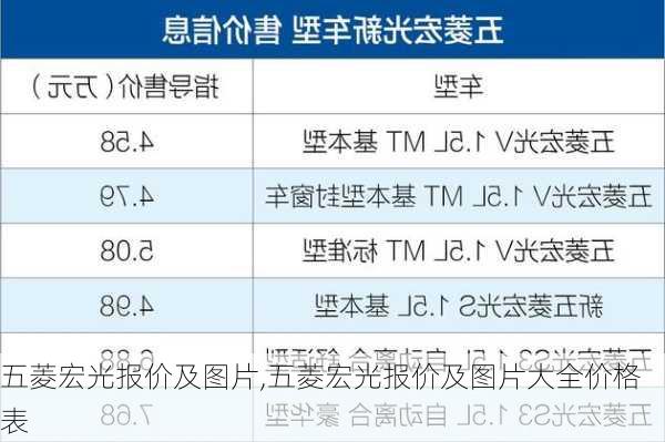 五菱宏光报价及图片,五菱宏光报价及图片大全价格表