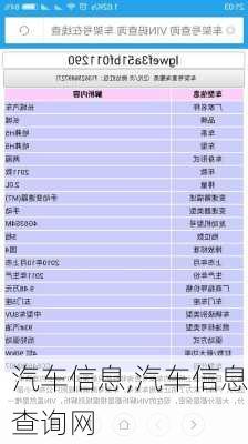 汽车信息,汽车信息查询网