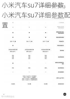 小米汽车su7详细参数,小米汽车su7详细参数配置