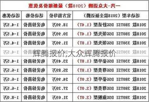 辉腾报价,大众辉腾报价