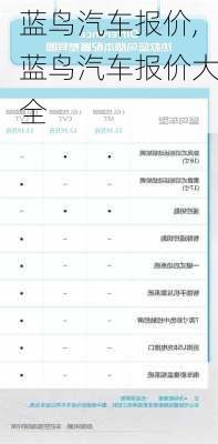 蓝鸟汽车报价,蓝鸟汽车报价大全