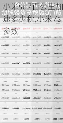 小米su7百公里加速多少秒,小米7s参数