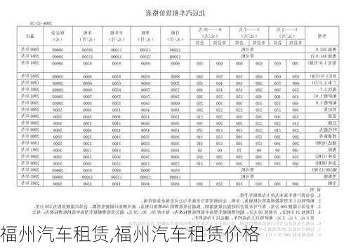 福州汽车租赁,福州汽车租赁价格