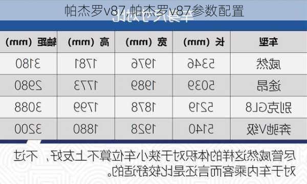 帕杰罗v87,帕杰罗v87参数配置