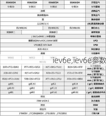 iev6e,iev6e参数