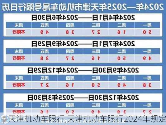 天津机动车限行,天津机动车限行2024年规定