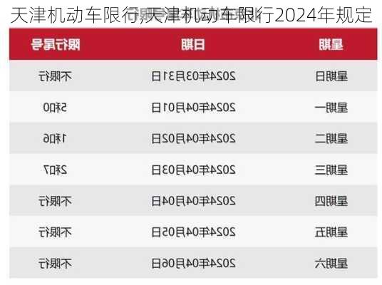 天津机动车限行,天津机动车限行2024年规定