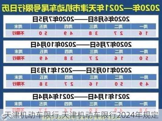 天津机动车限行,天津机动车限行2024年规定