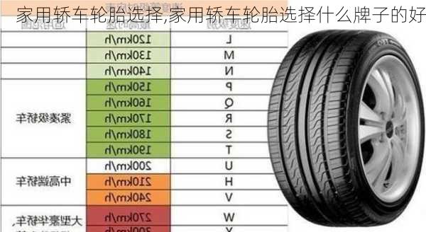 家用轿车轮胎选择,家用轿车轮胎选择什么牌子的好