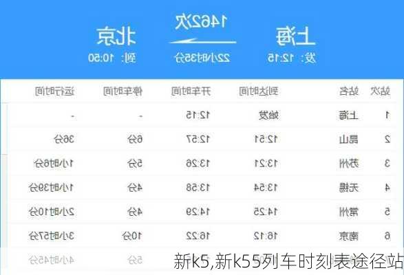 新k5,新k55列车时刻表途径站