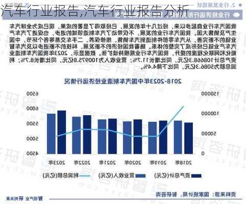 汽车行业报告,汽车行业报告分析