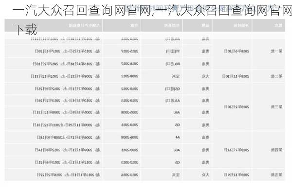 一汽大众召回查询网官网,一汽大众召回查询网官网下载