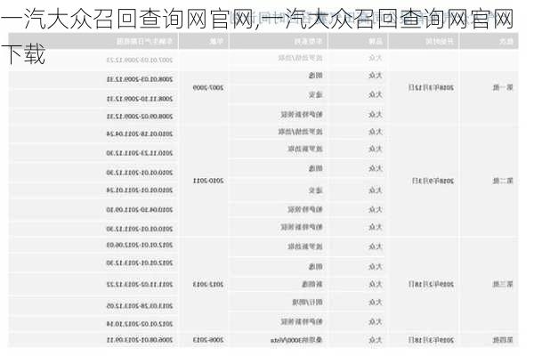 一汽大众召回查询网官网,一汽大众召回查询网官网下载