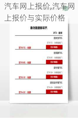 汽车网上报价,汽车网上报价与实际价格