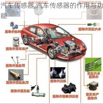 汽车传感器,汽车传感器的作用与功能