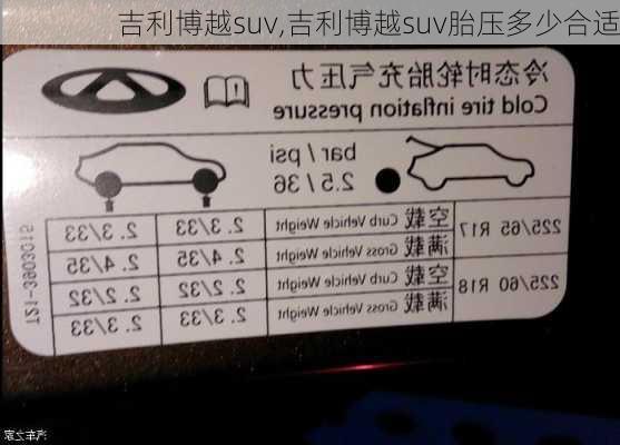 吉利博越suv,吉利博越suv胎压多少合适