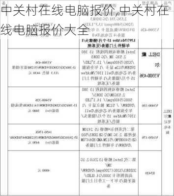 中关村在线电脑报价,中关村在线电脑报价大全