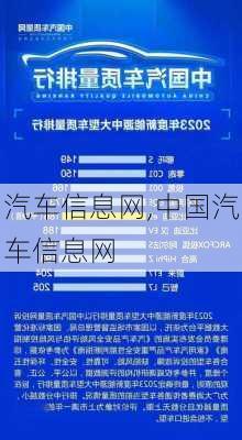 汽车信息网,中国汽车信息网