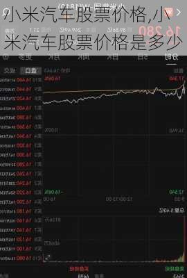 小米汽车股票价格,小米汽车股票价格是多少