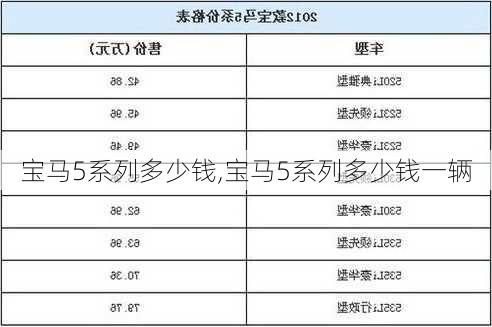 宝马5系列多少钱,宝马5系列多少钱一辆