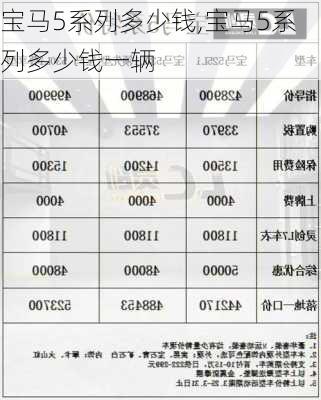 宝马5系列多少钱,宝马5系列多少钱一辆