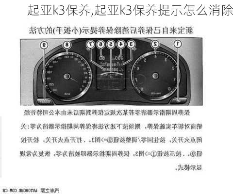 起亚k3保养,起亚k3保养提示怎么消除