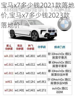 宝马x7多少钱2021款落地价,宝马x7多少钱2023款落地价