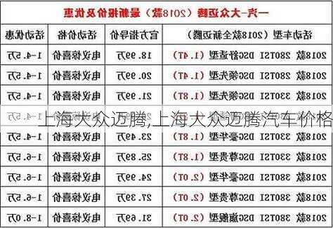 上海大众迈腾,上海大众迈腾汽车价格