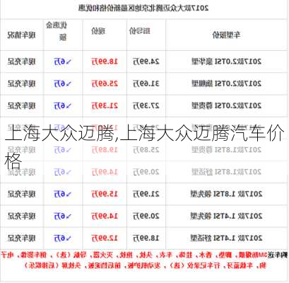 上海大众迈腾,上海大众迈腾汽车价格