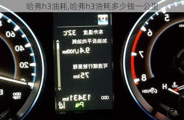 哈弗h3油耗,哈弗h3油耗多少钱一公里