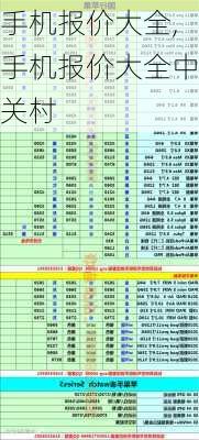 手机报价大全,手机报价大全中关村