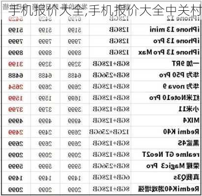 手机报价大全,手机报价大全中关村