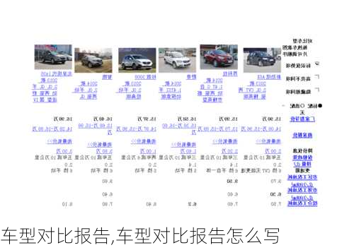 车型对比报告,车型对比报告怎么写